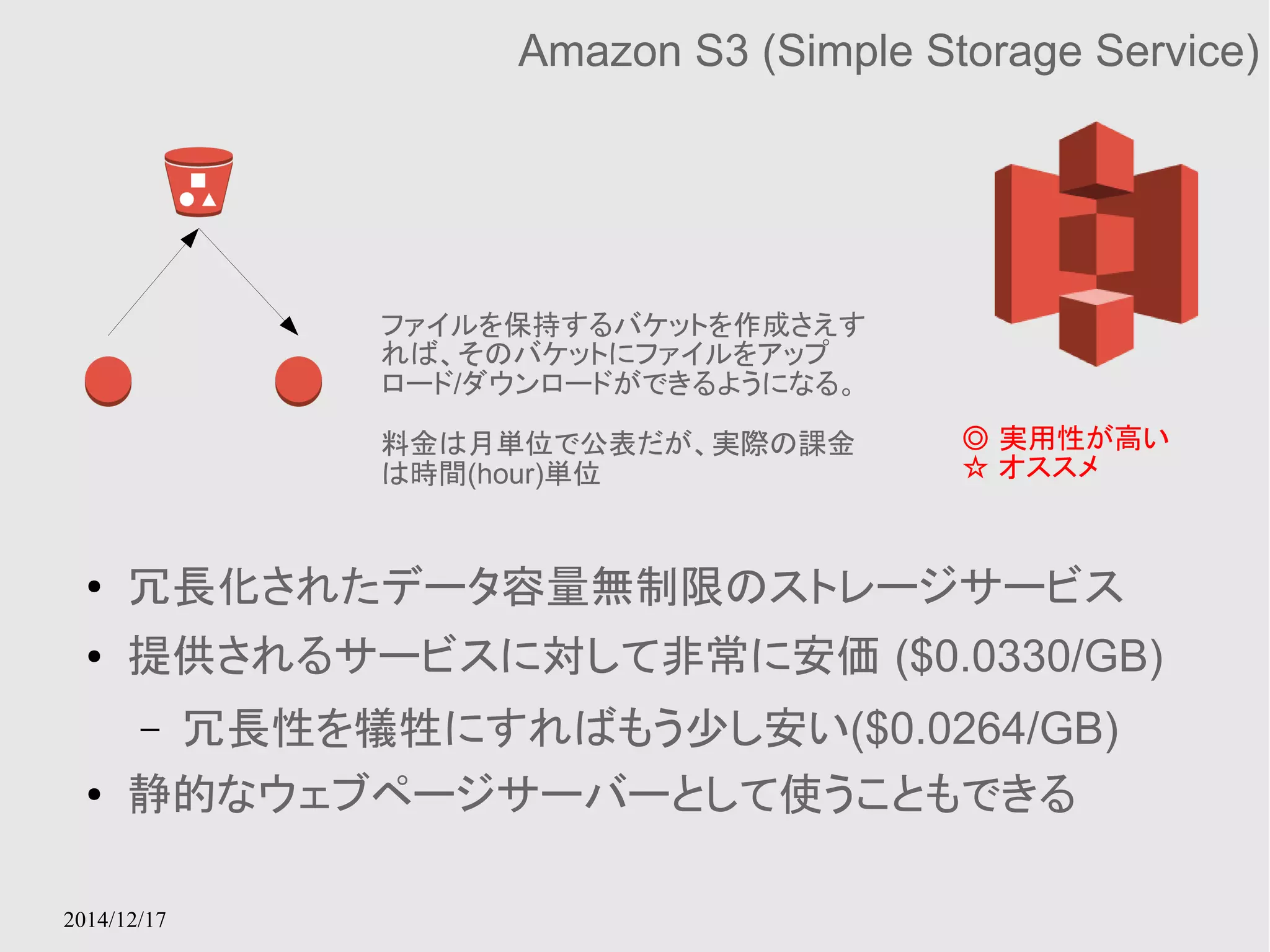 2014/12/17 
Amazon S3 (Simple Storage Service) 
◎ 実用性が高い 
☆ オススメ 
ファイルを保持するバケットを作成さえす 
れば、そのバケットにファイルをアップ 
ロード/ダウンロードができるようになる。 
料金は月単位で公表だが、実際の課金 
は時間(hour)単位 
● 冗長化されたデータ容量無制限のストレージサービス 
● 提供されるサービスに対して非常に安価 ($0.0330/GB) 
– 冗長性を犠牲にすればもう少し安い($0.0264/GB) 
● 静的なウェブページサーバーとして使うこともできる 
 