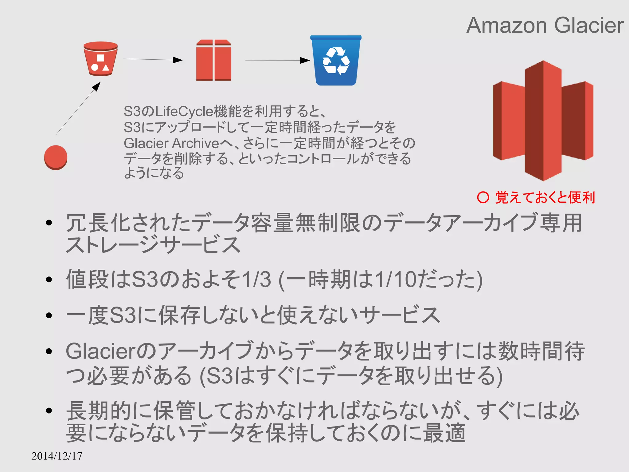 2014/12/17 
Amazon Glacier 
S3のLifeCycle機能を利用すると、 
S3にアップロードして一定時間経ったデータを 
Glacier Archiveへ、さらに一定時間が経つとその 
データを削除する、といったコントロールができる 
ようになる 
○ 覚えておくと便利 
● 冗長化されたデータ容量無制限のデータアーカイブ専用 
ストレージサービス 
● 値段はS3のおよそ1/3 (一時期は1/10だった) 
● 一度S3に保存しないと使えないサービス 
● Glacierのアーカイブからデータを取り出すには数時間待 
つ必要がある (S3はすぐにデータを取り出せる) 
● 長期的に保管しておかなければならないが、すぐには必 
要にならないデータを保持しておくのに最適 
 