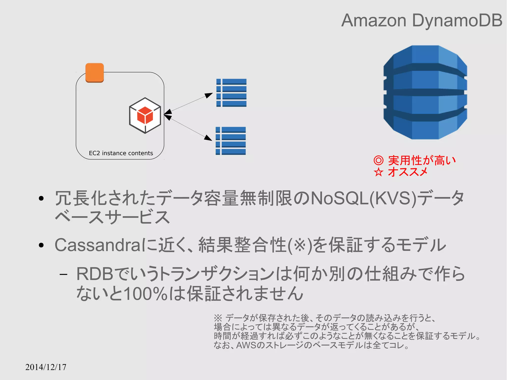2014/12/17 
Amazon DynamoDB 
◎ 実用性が高い 
☆ オススメ 
● 冗長化されたデータ容量無制限のNoSQL(KVS)データ 
ベースサービス 
● Cassandraに近く、結果整合性(※)を保証するモデル 
– RDBでいうトランザクションは何か別の仕組みで作ら 
ないと100%は保証されません 
※ データが保存された後、そのデータの読み込みを行うと、 
場合によっては異なるデータが返ってくることがあるが、 
時間が経過すれば必ずこのようなことが無くなることを保証するモデル。 
なお、AWSのストレージのベースモデルは全てコレ。 
EC2 instance contents 
 