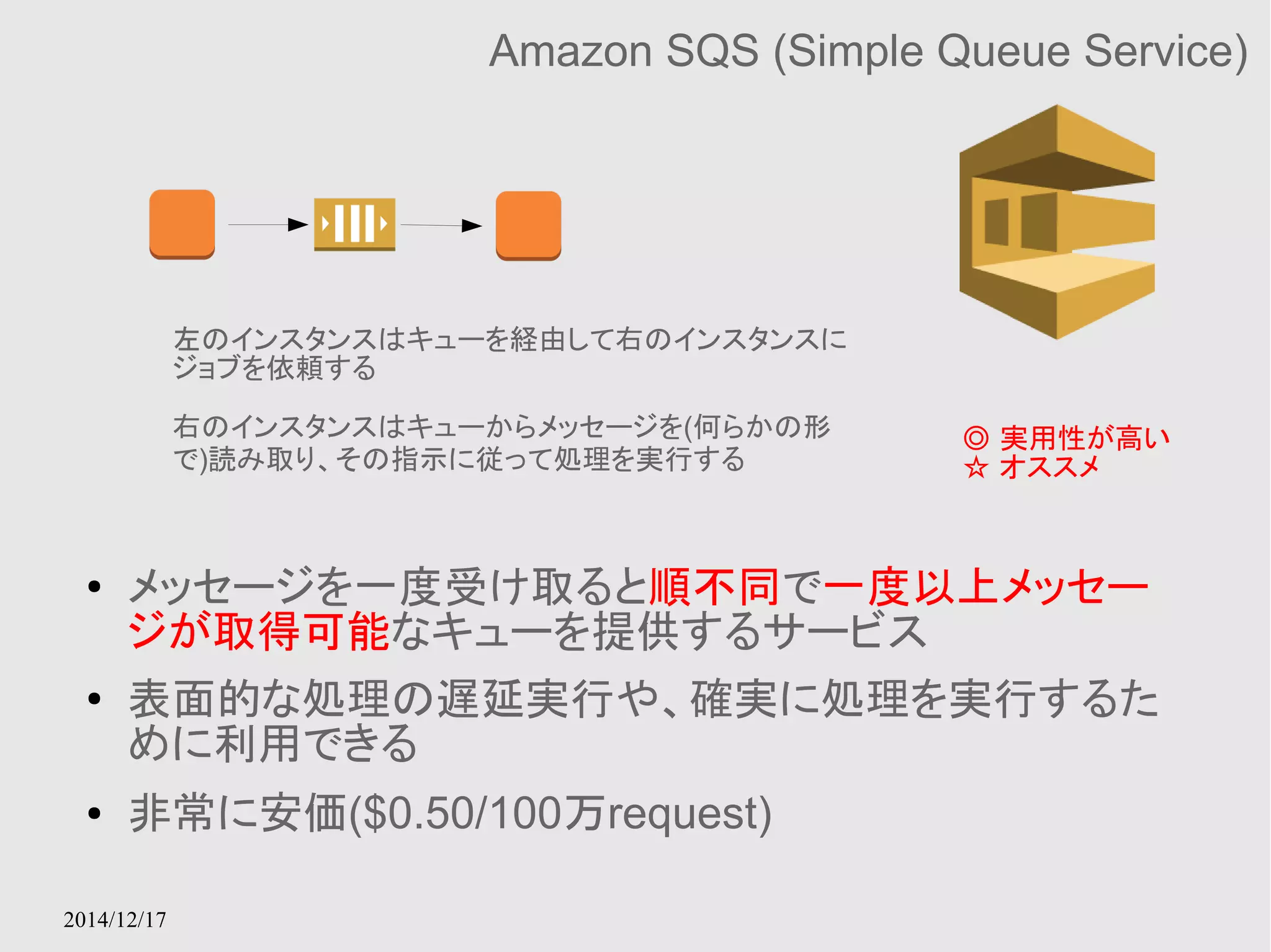 2014/12/17 
Amazon SQS (Simple Queue Service) 
● メッセージを一度受け取ると順不同で一度以上メッセー 
ジが取得可能なキューを提供するサービス 
● 表面的な処理の遅延実行や、確実に処理を実行するた 
めに利用できる 
● 非常に安価($0.50/100万request) 
◎ 実用性が高い 
☆ オススメ 
左のインスタンスはキューを経由して右のインスタンスに 
ジョブを依頼する 
右のインスタンスはキューからメッセージを(何らかの形 
で)読み取り、その指示に従って処理を実行する 
 