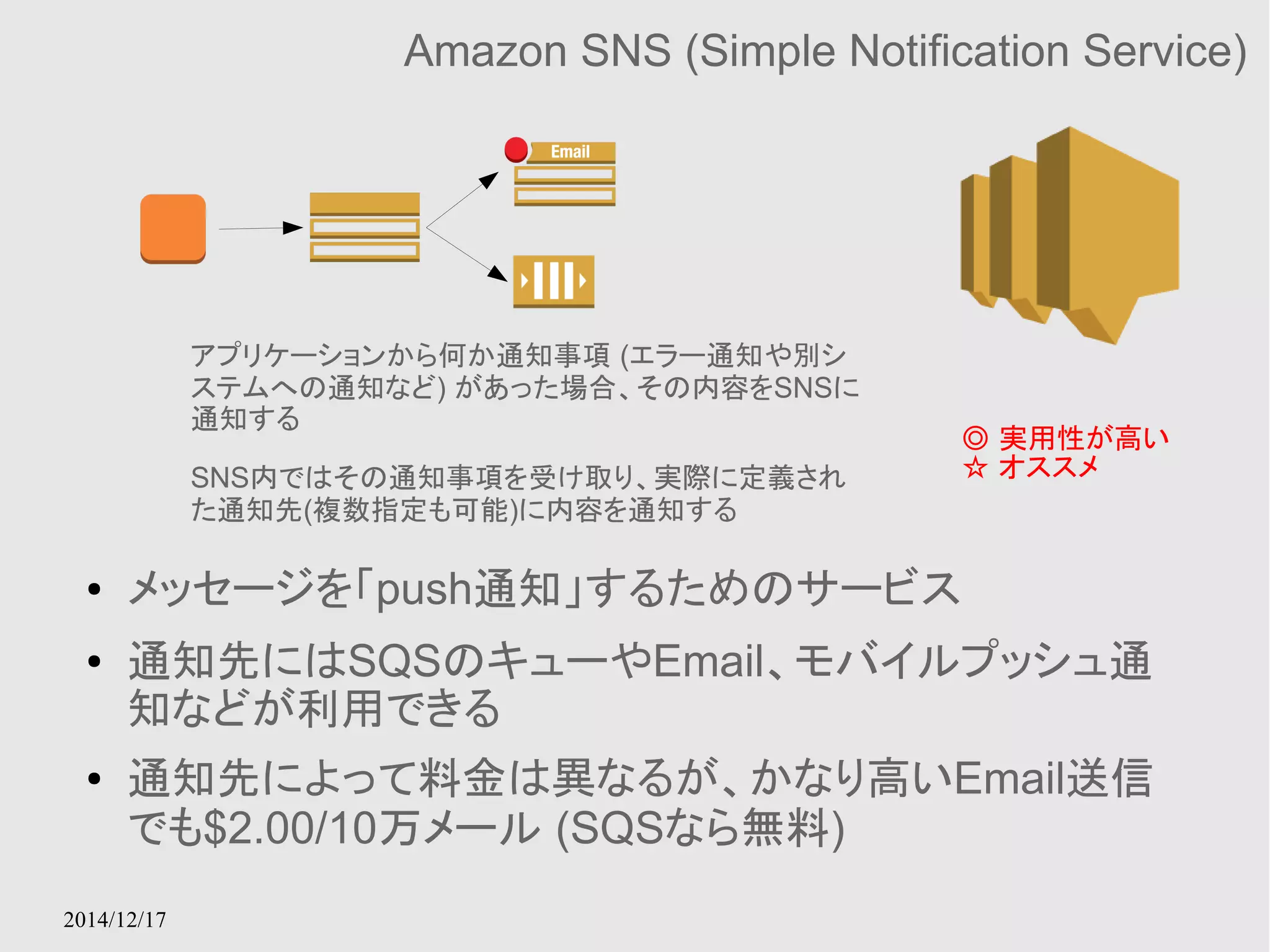 2014/12/17 
Amazon SNS (Simple Notification Service) 
◎ 実用性が高い 
☆ オススメ 
アプリケーションから何か通知事項 (エラー通知や別シ 
ステムへの通知など) があった場合、その内容をSNSに 
通知する 
SNS内ではその通知事項を受け取り、実際に定義され 
た通知先(複数指定も可能)に内容を通知する 
● メッセージを「push通知」するためのサービス 
● 通知先にはSQSのキューやEmail、モバイルプッシュ通 
知などが利用できる 
● 通知先によって料金は異なるが、かなり高いEmail送信 
でも$2.00/10万メール (SQSなら無料) 
 