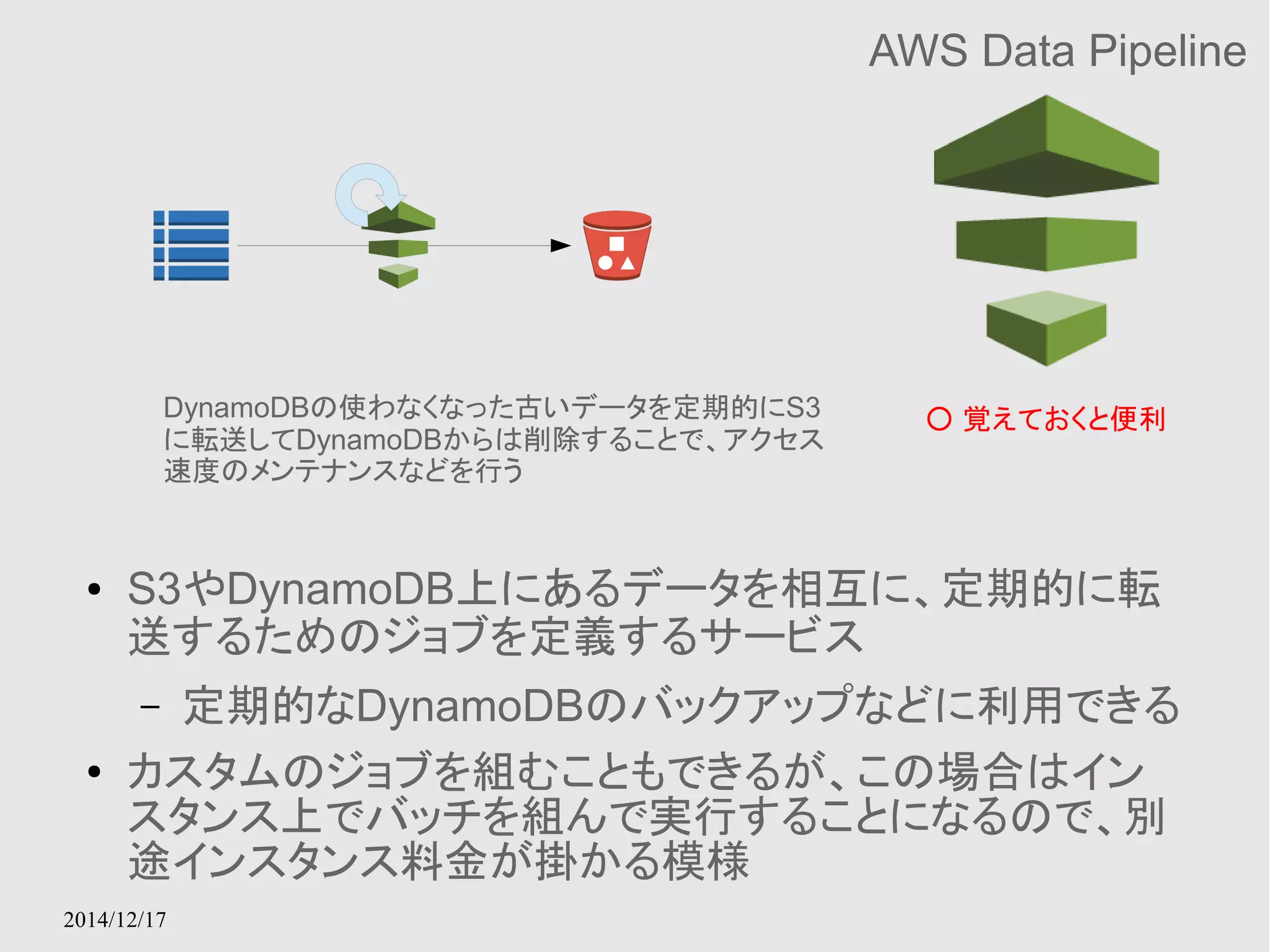DynamoDBの使わなくなった古いデータを定期的にS3 
に転送してDynamoDBからは削除することで、アクセス 
速度のメンテナンスなどを行う 
2014/12/17 
AWS Data Pipeline 
○ 覚えておくと便利 
● S3やDynamoDB上にあるデータを相互に、定期的に転 
送するためのジョブを定義するサービス 
– 定期的なDynamoDBのバックアップなどに利用できる 
● カスタムのジョブを組むこともできるが、この場合はイン 
スタンス上でバッチを組んで実行することになるので、別 
途インスタンス料金が掛かる模様 
 