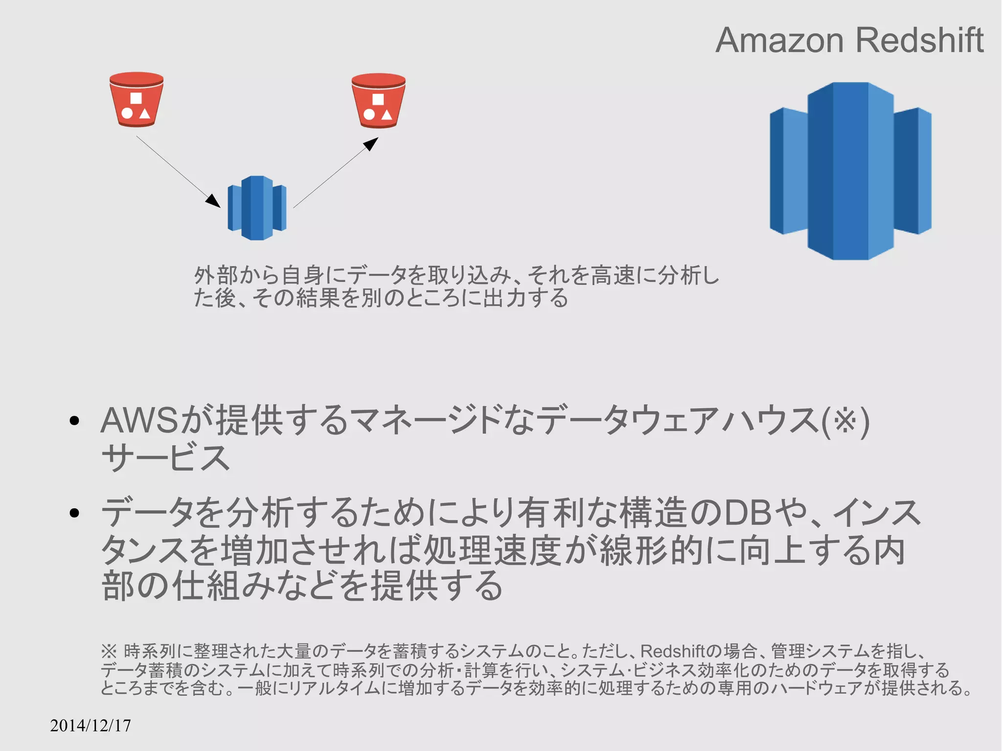 2014/12/17 
Amazon Redshift 
外部から自身にデータを取り込み、それを高速に分析し 
た後、その結果を別のところに出力する 
● AWSが提供するマネージドなデータウェアハウス(※) 
サービス 
● データを分析するためにより有利な構造のDBや、インス 
タンスを増加させれば処理速度が線形的に向上する内 
部の仕組みなどを提供する 
※ 時系列に整理された大量のデータを蓄積するシステムのこと。ただし、Redshiftの場合、管理システムを指し、 
データ蓄積のシステムに加えて時系列での分析・計算を行い、システム･ビジネス効率化のためのデータを取得する 
ところまでを含む。一般にリアルタイムに増加するデータを効率的に処理するための専用のハードウェアが提供される。 
 