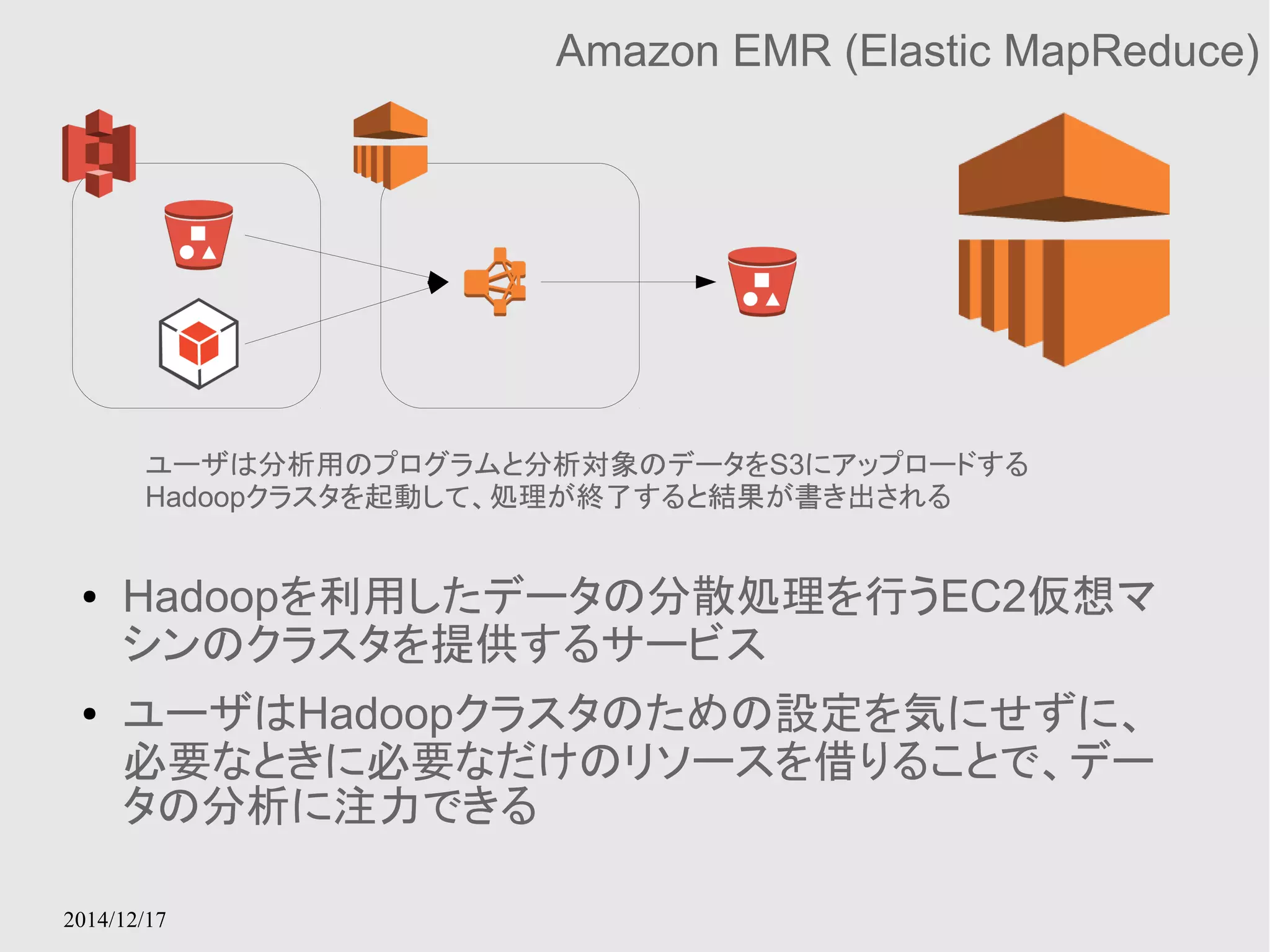 ユーザは分析用のプログラムと分析対象のデータをS3にアップロードする 
Hadoopクラスタを起動して、処理が終了すると結果が書き出される 
2014/12/17 
Amazon EMR (Elastic MapReduce) 
● Hadoopを利用したデータの分散処理を行うEC2仮想マ 
シンのクラスタを提供するサービス 
● ユーザはHadoopクラスタのための設定を気にせずに、 
必要なときに必要なだけのリソースを借りることで、デー 
タの分析に注力できる 
 