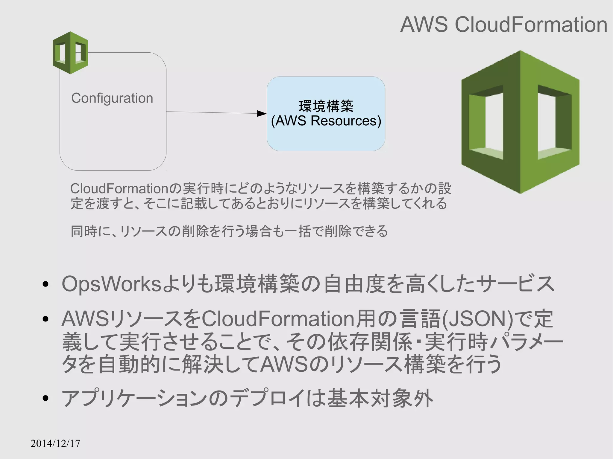 環境構築 
(AWS Resources) 
Configuration 
CloudFormationの実行時にどのようなリソースを構築するかの設 
定を渡すと、そこに記載してあるとおりにリソースを構築してくれる 
同時に、リソースの削除を行う場合も一括で削除できる 
2014/12/17 
AWS CloudFormation 
● OpsWorksよりも環境構築の自由度を高くしたサービス 
● AWSリソースをCloudFormation用の言語(JSON)で定 
義して実行させることで、その依存関係・実行時パラメー 
タを自動的に解決してAWSのリソース構築を行う 
● アプリケーションのデプロイは基本対象外 
 