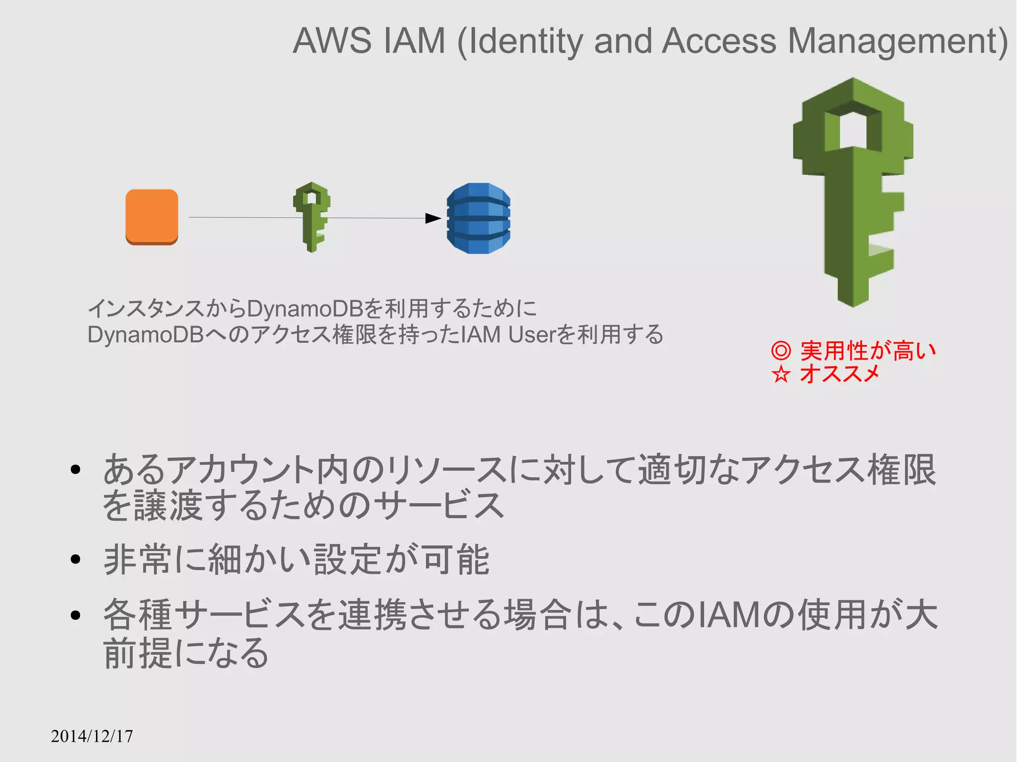 インスタンスからDynamoDBを利用するために 
DynamoDBへのアクセス権限を持ったIAM Userを利用する 
2014/12/17 
AWS IAM (Identity and Access Management) 
◎ 実用性が高い 
☆ オススメ 
● あるアカウント内のリソースに対して適切なアクセス権限 
を譲渡するためのサービス 
● 非常に細かい設定が可能 
● 各種サービスを連携させる場合は、このIAMの使用が大 
前提になる 
 