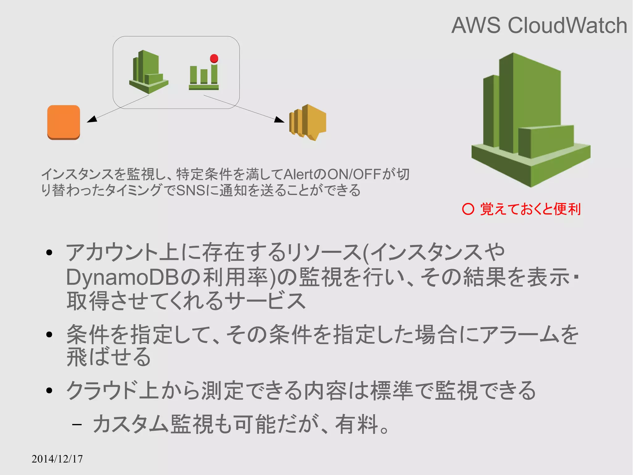 インスタンスを監視し、特定条件を満してAlertのON/OFFが切 
り替わったタイミングでSNSに通知を送ることができる 
2014/12/17 
AWS CloudWatch 
● アカウント上に存在するリソース(インスタンスや 
DynamoDBの利用率)の監視を行い、その結果を表示・ 
取得させてくれるサービス 
● 条件を指定して、その条件を指定した場合にアラームを 
飛ばせる 
● クラウド上から測定できる内容は標準で監視できる 
– カスタム監視も可能だが、有料。 
○ 覚えておくと便利 
 