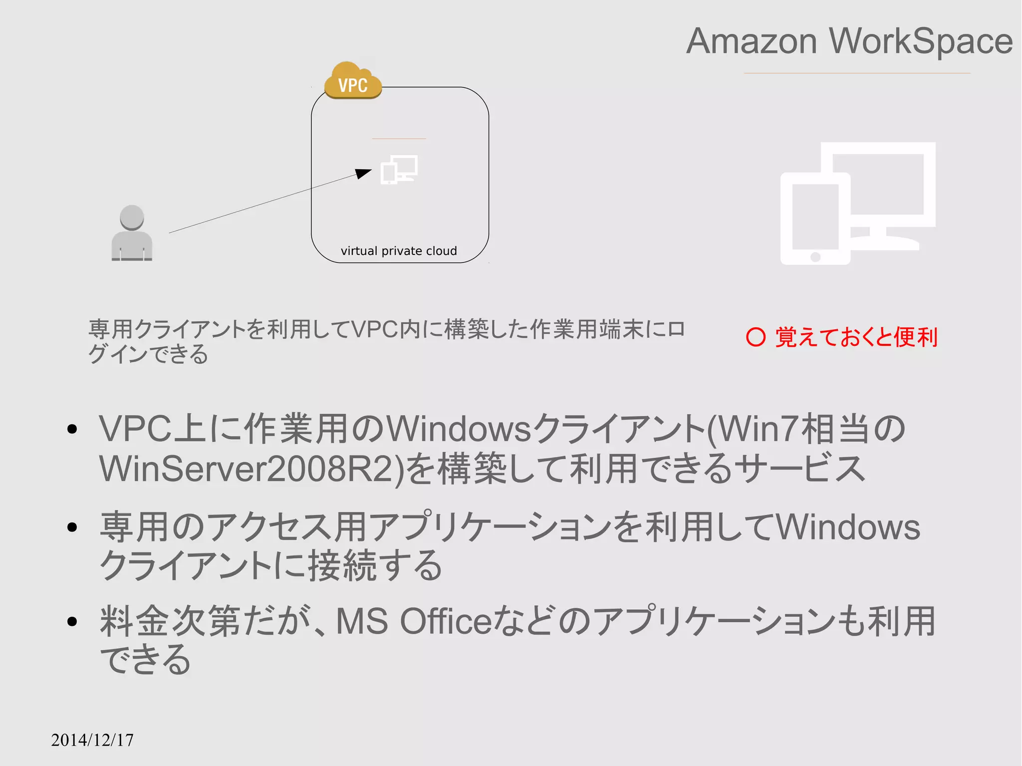 virtual private cloud 
専用クライアントを利用してVPC内に構築した作業用端末にロ 
グインできる 
2014/12/17 
Amazon WorkSpace 
○ 覚えておくと便利 
● VPC上に作業用のWindowsクライアント(Win7相当の 
WinServer2008R2)を構築して利用できるサービス 
● 専用のアクセス用アプリケーションを利用してWindows 
クライアントに接続する 
● 料金次第だが、MS Officeなどのアプリケーションも利用 
できる 
 