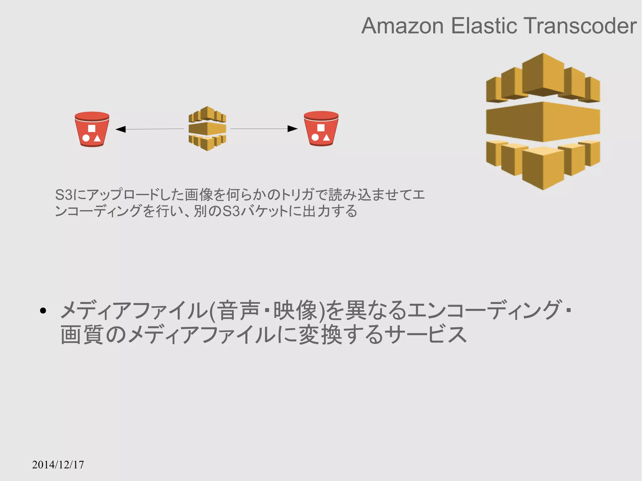 S3にアップロードした画像を何らかのトリガで読み込ませてエ 
ンコーディングを行い、別のS3バケットに出力する 
2014/12/17 
Amazon Elastic Transcoder 
● メディアファイル(音声・映像)を異なるエンコーディング・ 
画質のメディアファイルに変換するサービス 
 