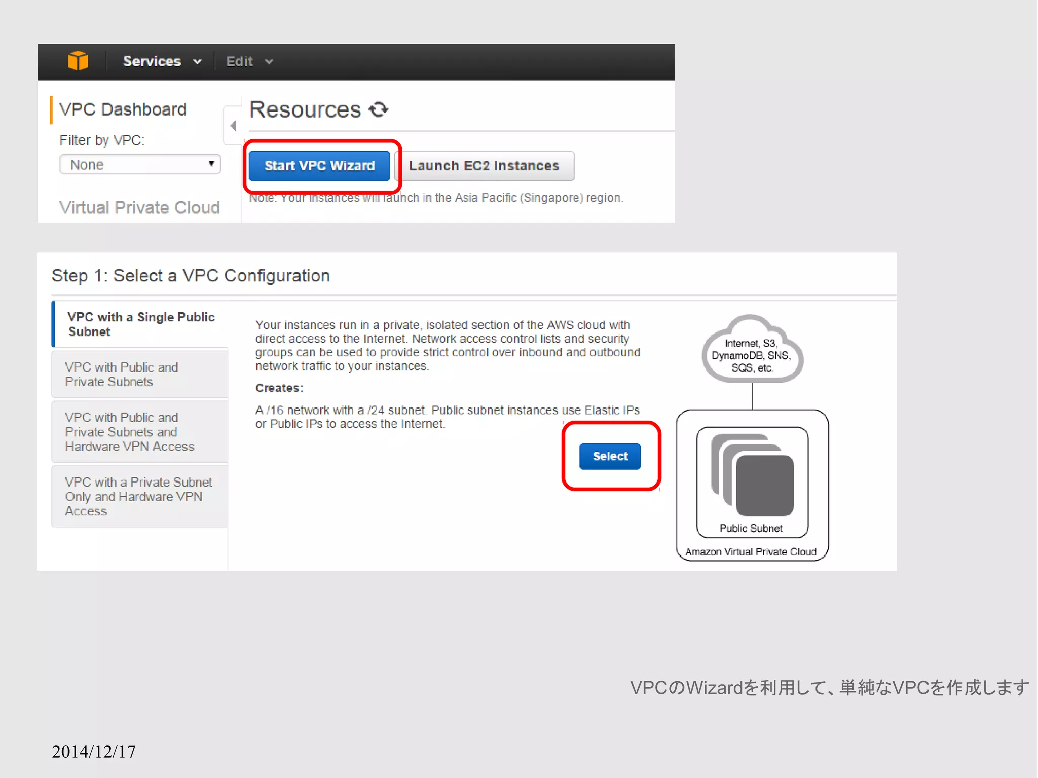 2014/12/17 
VPCのWizardを利用して、単純なVPCを作成します 
 