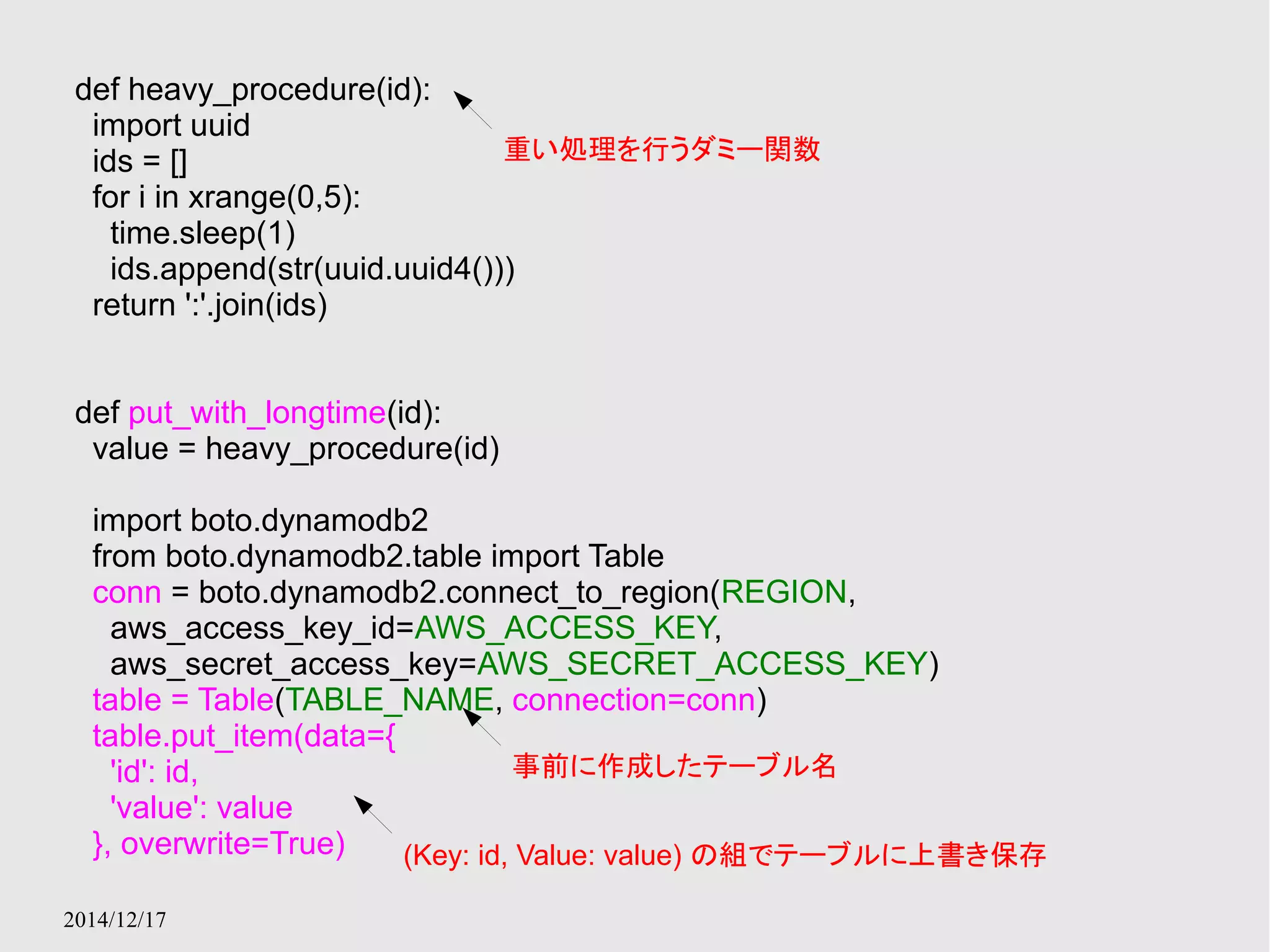 def heavy_procedure(id): 
import uuid 
ids = [] 
for i in xrange(0,5): 
time.sleep(1) 
ids.append(str(uuid.uuid4())) 
return ':'.join(ids) 
def put_with_longtime(id): 
value = heavy_procedure(id) 
import boto.dynamodb2 
from boto.dynamodb2.table import Table 
conn = boto.dynamodb2.connect_to_region(REGION, 
aws_access_key_id=AWS_ACCESS_KEY, 
aws_secret_access_key=AWS_SECRET_ACCESS_KEY) 
table = Table(TABLE_NAME, connection=conn) 
table.put_item(data={ 
'id': id, 
'value': value 
}, overwrite=True) 
2014/12/17 
重い処理を行うダミー関数 
事前に作成したテーブル名 
(Key: id, Value: value) の組でテーブルに上書き保存 
 