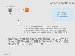 AppStream 
2014/12/17 
Amazon AppStream 
No Images 
(アイコンセット 
での提供がまだ) 
1. モバイルはAppStreamにストリーミングを要求 
2. AppStreamは動的な映像・音声を作成するインスタンスに 
要求を送り、モバイルとインスタンス間にセッションを張る 
3. インスタンスはセッションに対してストリーミング配信を行う 
● 転送先の情報を受け取り、その転送先に対してメディア 
ファイル(音声・映像)の情報をストリーミング形式で送信 
することをサポートするサービス 
 