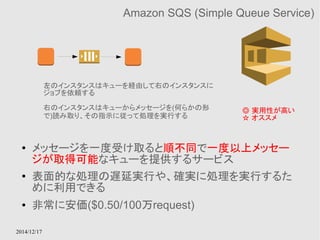 2014/12/17 
Amazon SQS (Simple Queue Service) 
● メッセージを一度受け取ると順不同で一度以上メッセー 
ジが取得可能なキューを提供するサービス 
● 表面的な処理の遅延実行や、確実に処理を実行するた 
めに利用できる 
● 非常に安価($0.50/100万request) 
◎ 実用性が高い 
☆ オススメ 
左のインスタンスはキューを経由して右のインスタンスに 
ジョブを依頼する 
右のインスタンスはキューからメッセージを(何らかの形 
で)読み取り、その指示に従って処理を実行する 
 