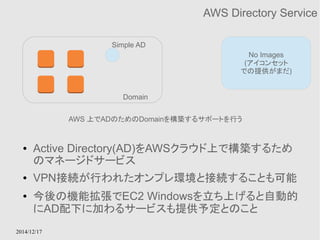 2014/12/17 
AWS Directory Service 
No Images 
(アイコンセット 
での提供がまだ) 
Simple AD 
Domain 
AWS 上でADのためのDomainを構築するサポートを行う 
● Active Directory(AD)をAWSクラウド上で構築するため 
のマネージドサービス 
● VPN接続が行われたオンプレ環境と接続することも可能 
● 今後の機能拡張でEC2 Windowsを立ち上げると自動的 
にAD配下に加わるサービスも提供予定とのこと 
 