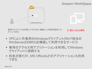 virtual private cloud 
専用クライアントを利用してVPC内に構築した作業用端末にロ 
グインできる 
2014/12/17 
Amazon WorkSpace 
○ 覚えておくと便利 
● VPC上に作業用のWindowsクライアント(Win7相当の 
WinServer2008R2)を構築して利用できるサービス 
● 専用のアクセス用アプリケーションを利用してWindows 
クライアントに接続する 
● 料金次第だが、MS Officeなどのアプリケーションも利用 
できる 
 