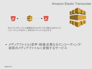 S3にアップロードした画像を何らかのトリガで読み込ませてエ 
ンコーディングを行い、別のS3バケットに出力する 
2014/12/17 
Amazon Elastic Transcoder 
● メディアファイル(音声・映像)を異なるエンコーディング・ 
画質のメディアファイルに変換するサービス 
 