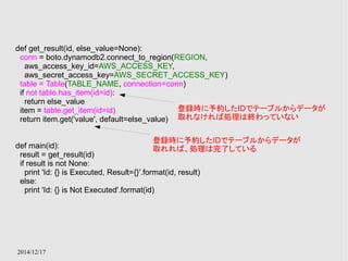 def get_result(id, else_value=None): 
conn = boto.dynamodb2.connect_to_region(REGION, 
aws_access_key_id=AWS_ACCESS_KEY, 
aws_secret_access_key=AWS_SECRET_ACCESS_KEY) 
table = Table(TABLE_NAME, connection=conn) 
if not table.has_item(id=id): 
return else_value 
item = table.get_item(id=id) 
return item.get('value', default=else_value) 
2014/12/17 
登録時に予約したIDでテーブルからデータが 
取れなければ処理は終わっていない 
登録時に予約したIDでテーブルからデータが 
取れれば、処理は完了している 
def main(id): 
result = get_result(id) 
if result is not None: 
print 'Id: {} is Executed, Result={}'.format(id, result) 
else: 
print 'Id: {} is Not Executed'.format(id) 
 