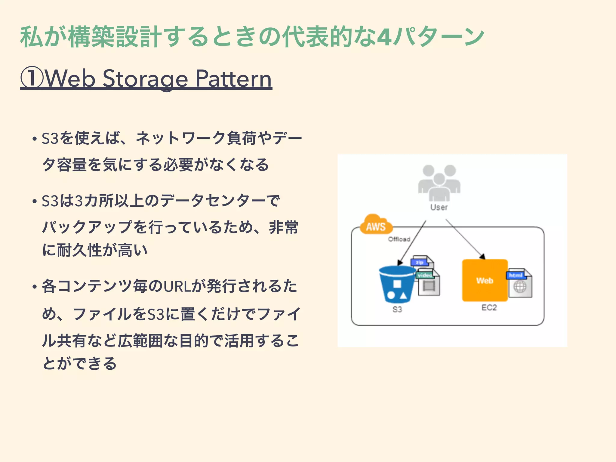 私が構築設計するときの代表的な4パターン
①Web Storage Pattern
• S3を使えば、ネットワーク負荷やデー
タ容量を気にする必要がなくなる
• S3は3カ所以上のデータセンターで
バックアップを行っているため、非常
に耐久性が高い
• 各コンテンツ毎のURLが発行されるた
め、ファイルをS3に置くだけでファイ
ル共有など広範囲な目的で活用するこ
とができる
 