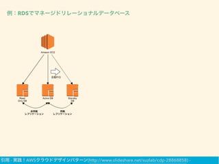 例：RDSでマネージドリレーショナルデータベース
引用 - 実践！AWSクラウドデザインパターン(http://www.slideshare.net/suzlab/cdp-28868858) -
 