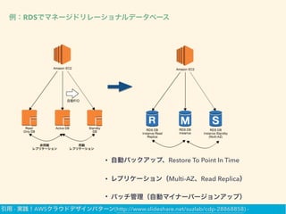 例：RDSでマネージドリレーショナルデータベース
• 自動バックアップ、Restore To Point In Time
• レプリケーション（Multi-AZ、Read Replica）
• パッチ管理（自動マイナーバージョンアップ）
引用 - 実践！AWSクラウドデザインパターン(http://www.slideshare.net/suzlab/cdp-28868858) -
 