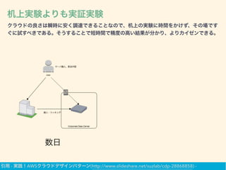机上実験よりも実証実験
クラウドの良さは瞬時に安く調達できることなので、机上の実験に時間をかけず、その場です
ぐに試すべきである。そうすることで短時間で精度の高い結果が分かり、よりカイゼンできる。
数日
引用 - 実践！AWSクラウドデザインパターン(http://www.slideshare.net/suzlab/cdp-28868858) -
 