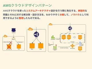 AWSクラウドデザインパターン
AWSクラウドを使ったシステムアーキテクチャ設計を行う際に発生する、典型的な
問題とそれに対する解決策・設計方法を、わかりやすく分類して、ノウハウとして利
用できるように整理したものである。
 
