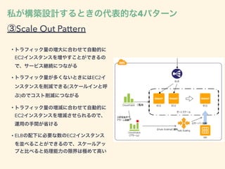③Scale Out Pattern
• トラフィック量の増大に合わせて自動的に
EC2インスタンスを増やすことができるの
で、サービス継続につながる
• トラフィック量が多くないときにはEC2イ
ンスタンスを削減できる(スケールインと呼
ぶ)のでコスト削減につながる
• トラフィック量の増減に合わせて自動的に
EC2インスタンスを増減させられるので、
運用の手間が省ける
• ELBの配下に必要な数のEC2インスタンス
を並べることができるので、スケールアッ
プと比べると処理能力の限界は極めて高い
私が構築設計するときの代表的な4パターン
 