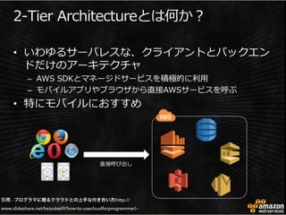 引用 - プログラマに贈るクラウドとの上手な付き合い方(http://
www.slideshare.net/keisuke69/how-to-usecloudforprogrammer) -
 
