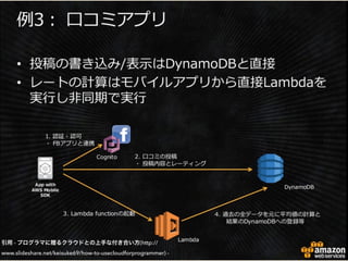 引用 - プログラマに贈るクラウドとの上手な付き合い方(http://
www.slideshare.net/keisuke69/how-to-usecloudforprogrammer) -
 