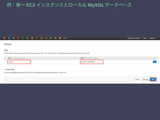 例：単一 EC2 インスタンスとローカル MySQL データベース
 