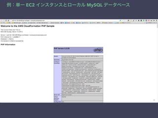 例：単一 EC2 インスタンスとローカル MySQL データベース
 