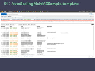 例：AutoScalingMultiAZSample.template
 