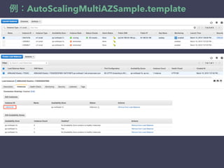 例：AutoScalingMultiAZSample.template
 