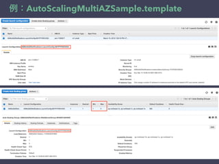 例：AutoScalingMultiAZSample.template
 