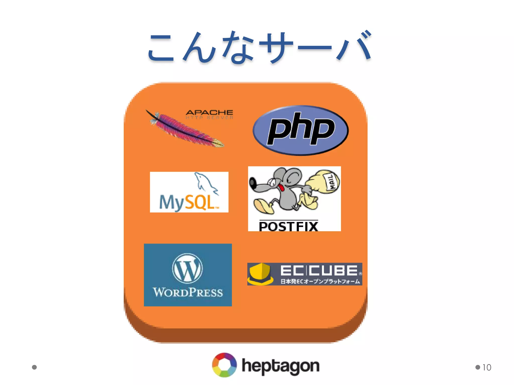 10
こんなサーバ
 