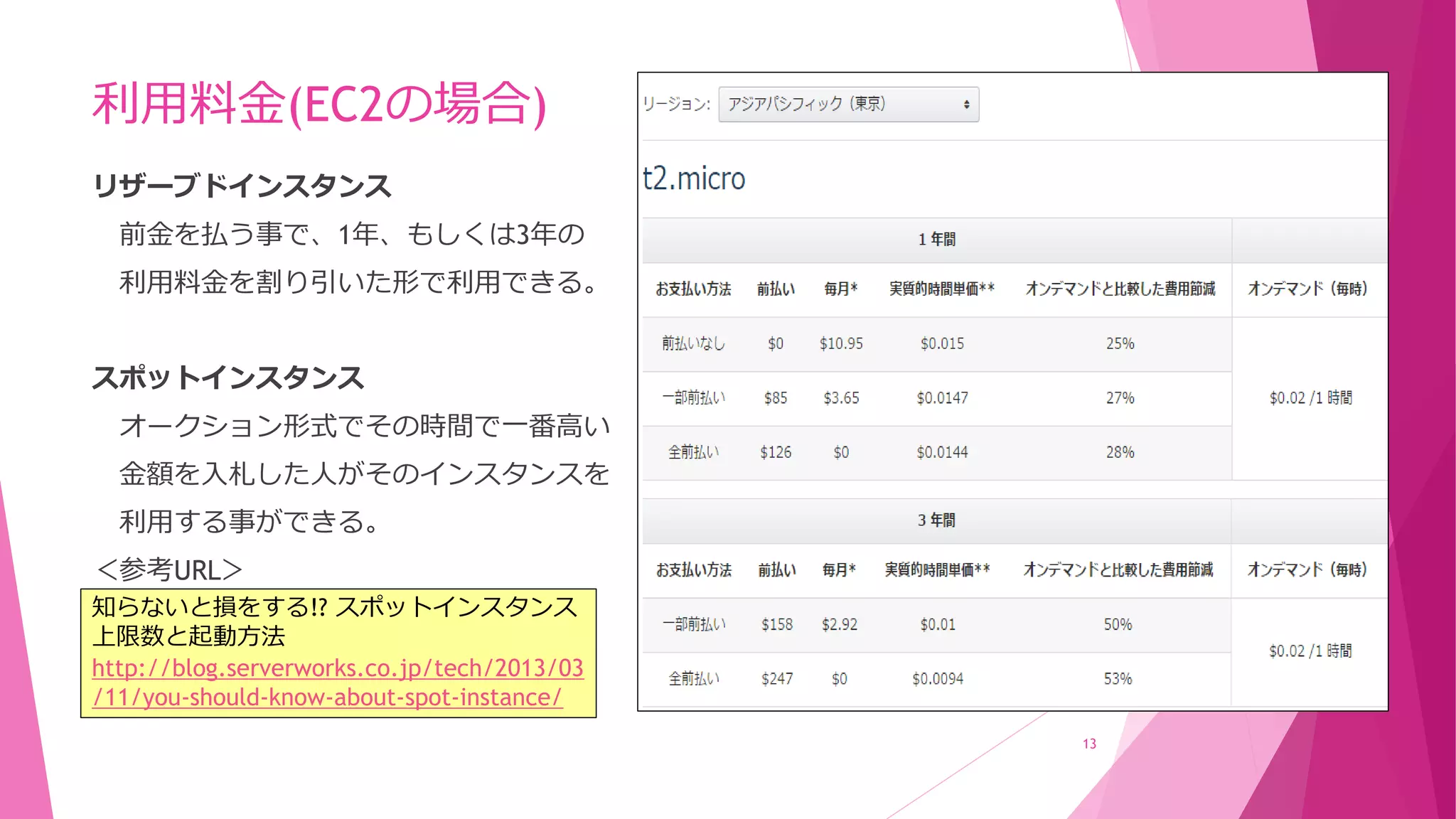 利用料金(EC2の場合)
リザーブドインスタンス
前金を払う事で、1年、もしくは3年の
利用料金を割り引いた形で利用できる。
スポットインスタンス
オークション形式でその時間で一番高い
金額を入札した人がそのインスタンスを
利用する事ができる。
＜参考URL＞
13
知らないと損をする!? スポットインスタンス
上限数と起動方法
http://blog.serverworks.co.jp/tech/2013/03
/11/you-should-know-about-spot-instance/
 