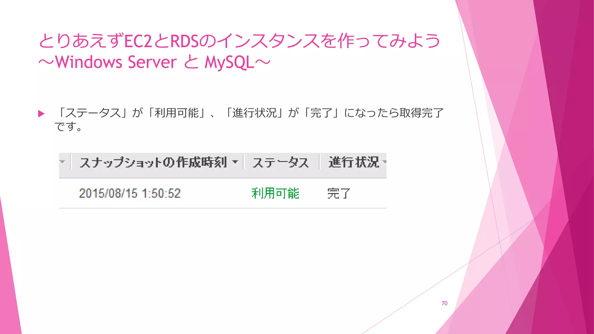 とりあえずEC2とRDSのインスタンスを作ってみよう
～Windows Server と MySQL～
 「ステータス」が「利用可能」、「進行状況」が「完了」になったら取得完了
です。
70
 