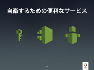 自衛するための便利なサービス
16
 