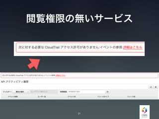 閲覧権限の無いサービス
21
 
