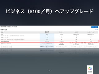 ビジネス（$100／月）へアップグレード
37
 