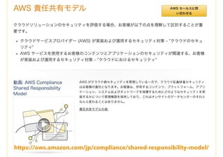 https://aws.amazon.com/jp/compliance/shared-responsibility-model/
 