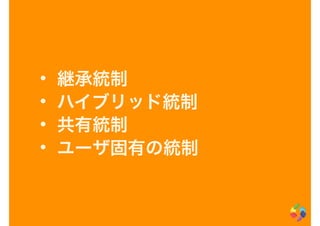 • 継承統制
• ハイブリッド統制
• 共有統制
• ユーザ固有の統制
 