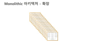 Monolithic 아키텍처 - 확장
 