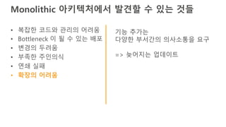 Monolithic 아키텍처에서 발견할 수 있는 것들
• 복잡한 코드와 관리의 어려움
• Bottleneck 이 될 수 있는 배포
• 변경의 두려움
• 부족한 주인의식
• 연쇄 실패
• 확장의 어려움
기능 추가는
다양한 부서간의 의사소통을 요구
=> 늦어지는 업데이트
 