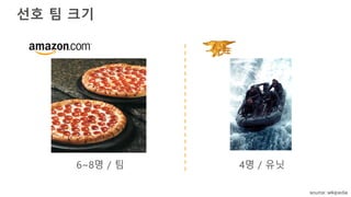 4명 / 유닛6~8명 / 팀
선호 팀 크기
source: wikipedia
 