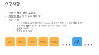 요구사항
• 가능한 적은 관리 포인트
• 다양한 분석이 가능하여야 함
• 게임 기능
• 유저는 특정 Area 에 접속하여, 그 Area 에 접속한 다른 유저들과 게임 플레이
• 일정 수의 Bot 이 있어 다른 유저가 없더라도 게임이 가능
• 아이템 구매가 가능
• 랭킹을 볼 수 있음
AnalyticsRankingItemGameArea
… AWS
Lambda
…
 