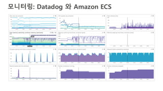 모니터링: Datadog 와 Amazon ECS
 