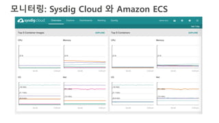 모니터링: Sysdig Cloud 와 Amazon ECS
 