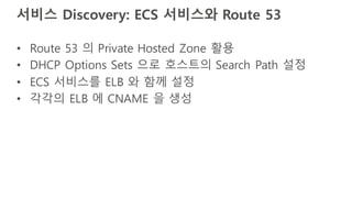 서비스 Discovery: ECS 서비스와 Route 53
• Route 53 의 Private Hosted Zone 활용
• DHCP Options Sets 으로 호스트의 Search Path 설정
• ECS 서비스를 ELB 와 함께 설정
• 각각의 ELB 에 CNAME 을 생성
 