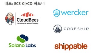 배포: ECS CI/CD 파트너
 